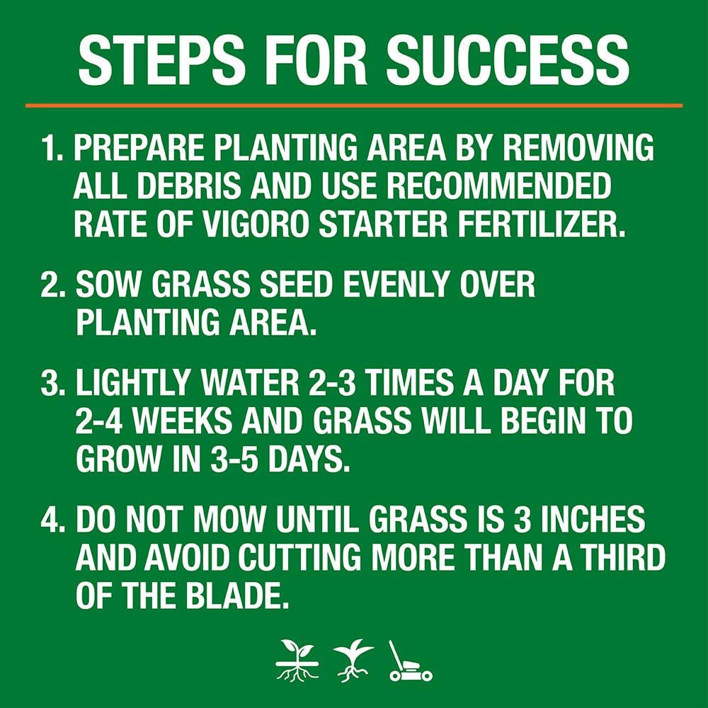 3 lbs. Fast Grass Seed Mix with Water Saver Seed Coating - Hercitys