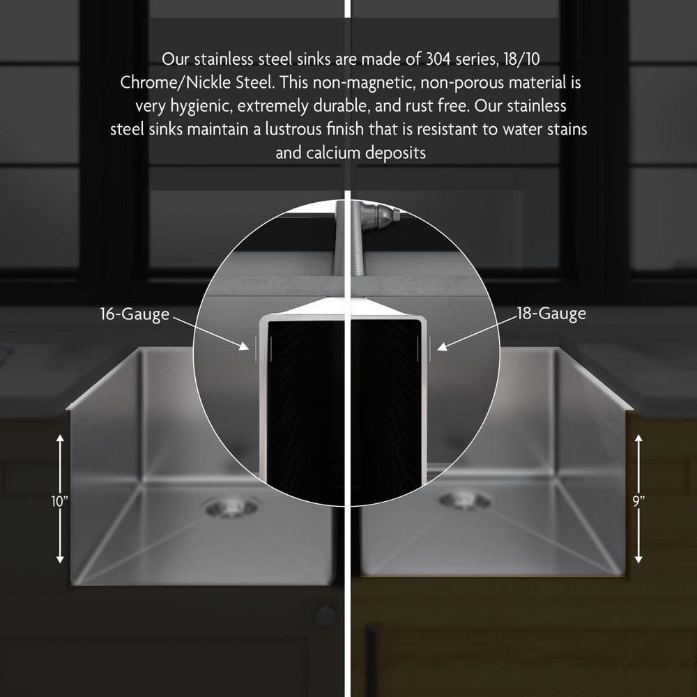 32 in. Undermount 50/50 Double Bowl Handcrafted 18 Gauge Satin Stainless Steel Kitchen Sink with Strainer - Hercitys