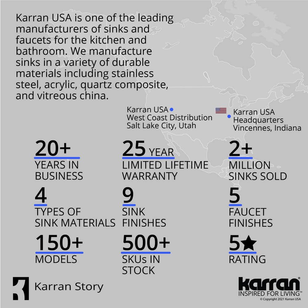 18-Gauge Stainless Steel 15 in. 0-Hole Undermount Bar Sink - Hercitys