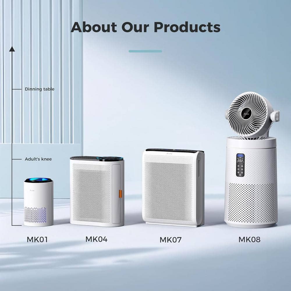 287 sq. ft. Air Purifiers for Home with Sleep Mode, Speed Control for Smoke, Pollen, Dander, Hair and Smell in White - Hercitys