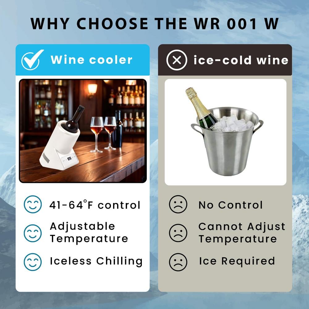 110V AC/12V DC Cellar Cooling Unit 5.3 in. Single Bottle Wine-Champagne-Water Chiller Thermo-Electric in White - Hercitys
