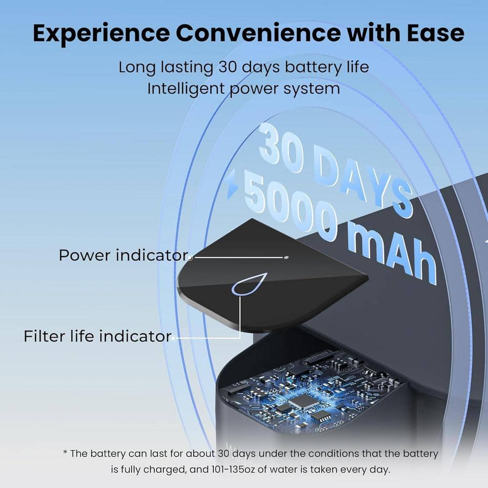 15-Cup Dispenser Water Filter Pitcher in Blue with 1 Filter - Hercitys