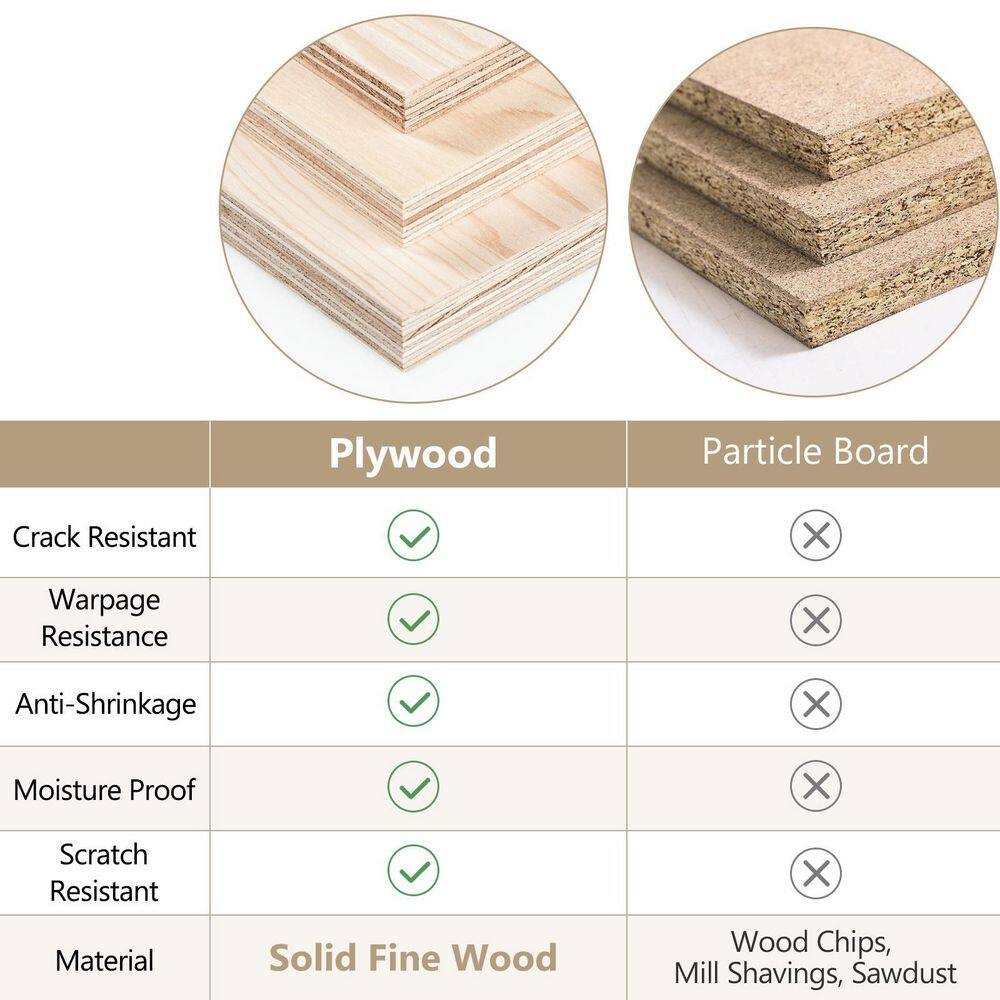 33-in W X 12-in D X 12-in H in Shaker Grey Plywood Ready to Assemble Wall Glass kitchen Cabinet - Hercitys