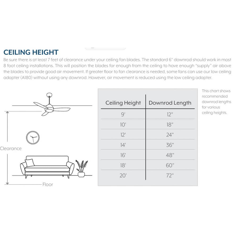 3.5 in. White Replacement Downrod - Hercitys