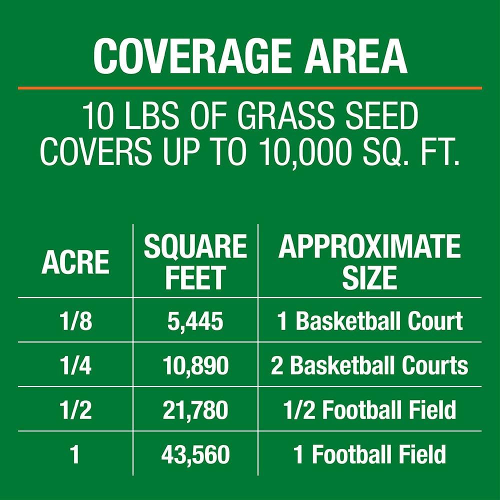 10 lbs. Bermuda Grass Seed Blend with Water Saver Seed Coating - Hercitys