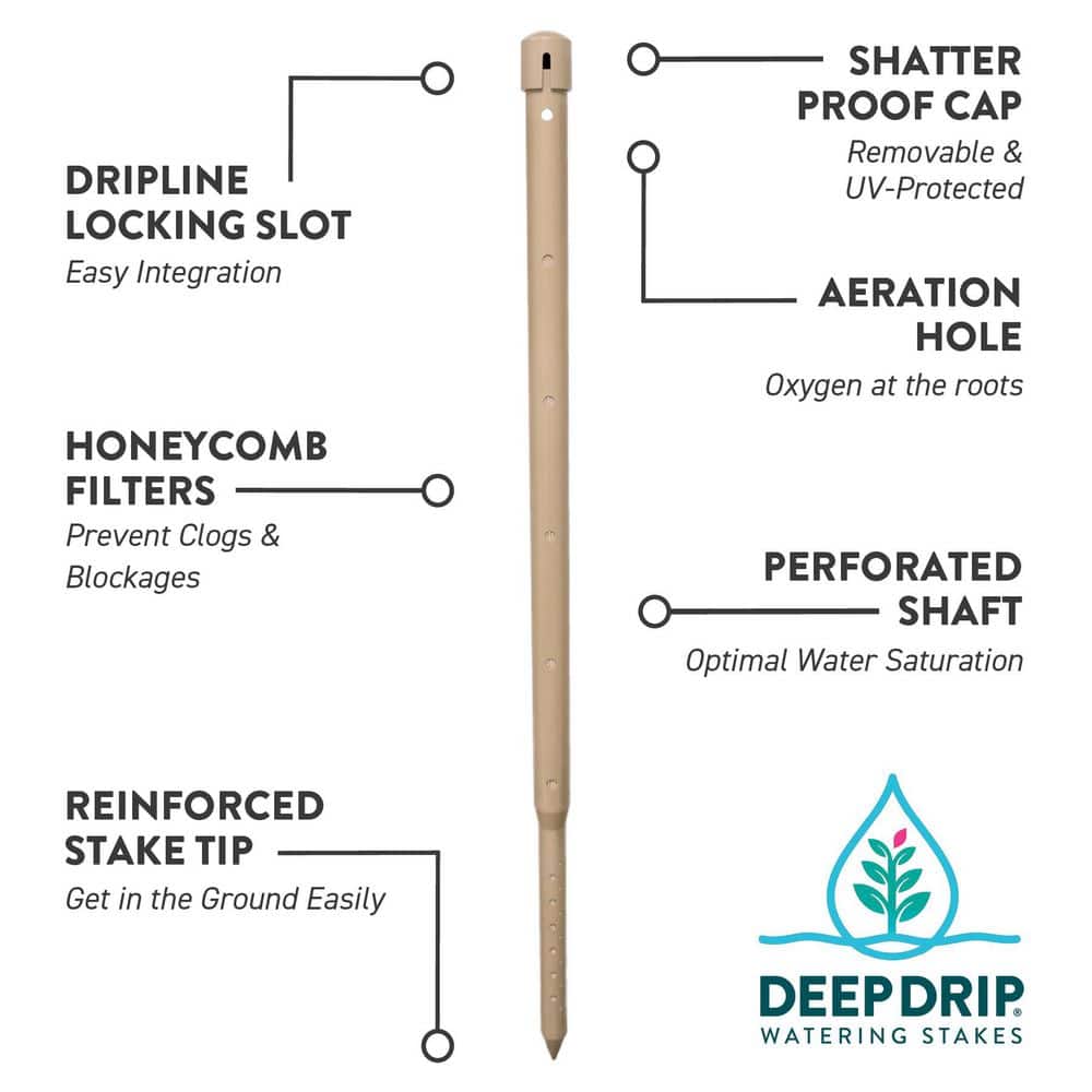 36 in. Watering Stake (3-Pack) - Hercitys