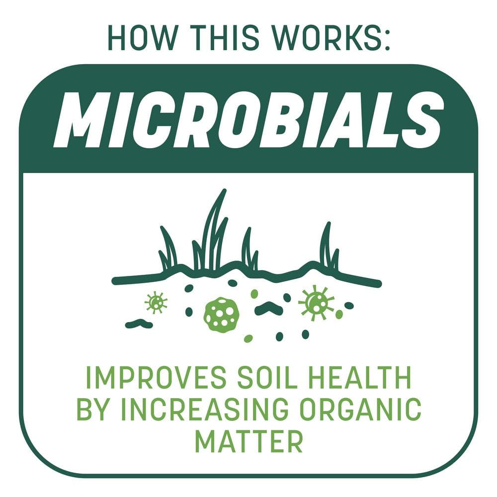 30 lbs. Smart Patch Sun and Shade West Grass Seed with Mulch, Fertilizer - Hercitys