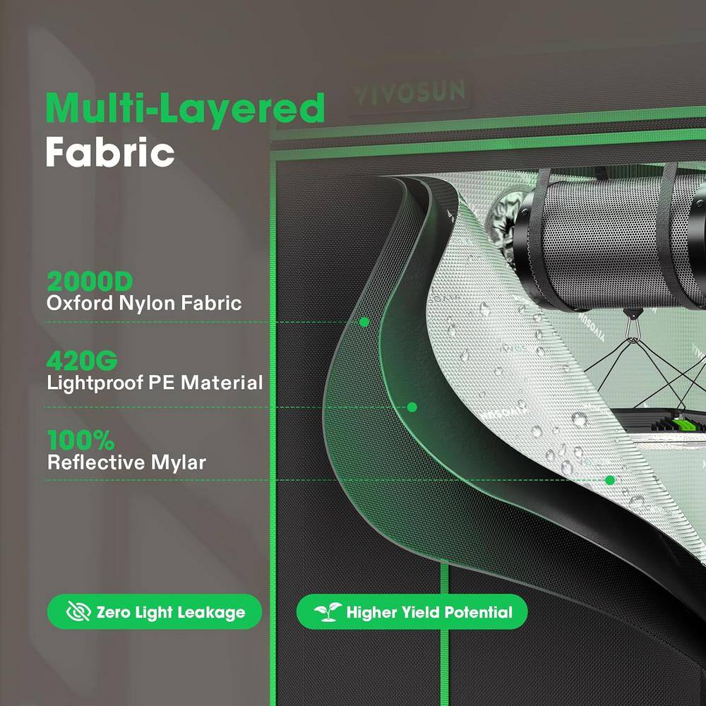 2 ft. x 2 ft. P224 Black Pro Grow Tent with Reflective Mylar Oxford Fabric and Extra Hanging Bars - Hercitys