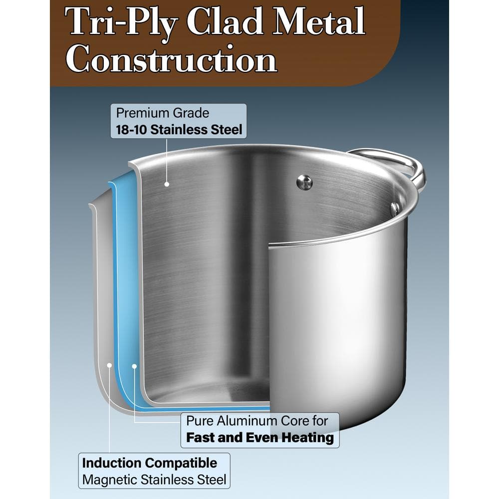 12 qt. Tri-Ply Clad Stainless Steel Stockpot with Lid, Induction Cooking pot, Silver - Hercitys