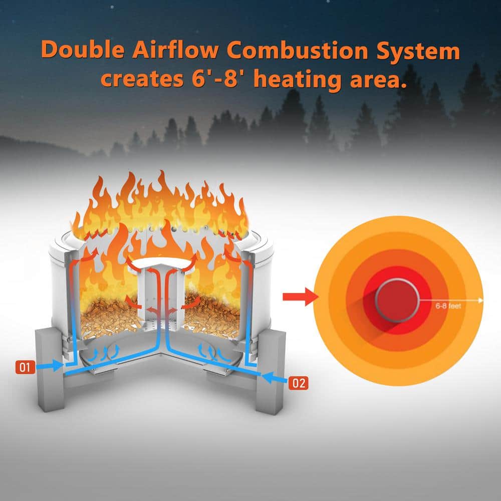 22 in. Smokeless Wood Burning Fire Pit with Turbo Technology, Removable Ash Pan, and Weather Resistant Cover - Hercitys