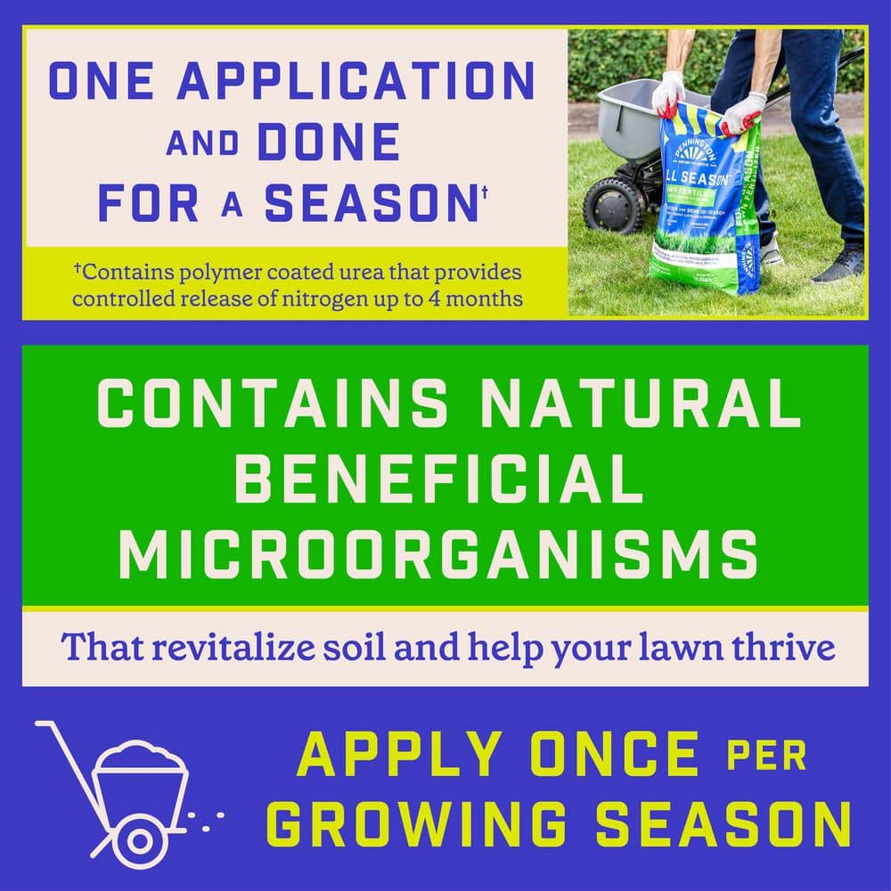 33.6 lbs. 12,000 sq. ft. Full Season Lawn Fertilizer Granules 32-0-5 - Hercitys