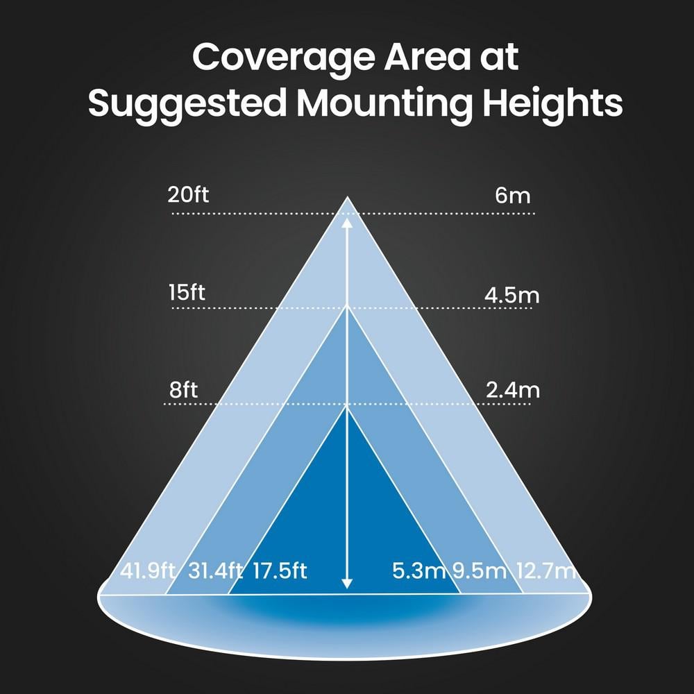 4000/6000/8000 Lumen Select Integrated LED Selectable 5CCT Bronze Dusk to Dawn  Commercial Ground/Wall Flood Light - Hercitys
