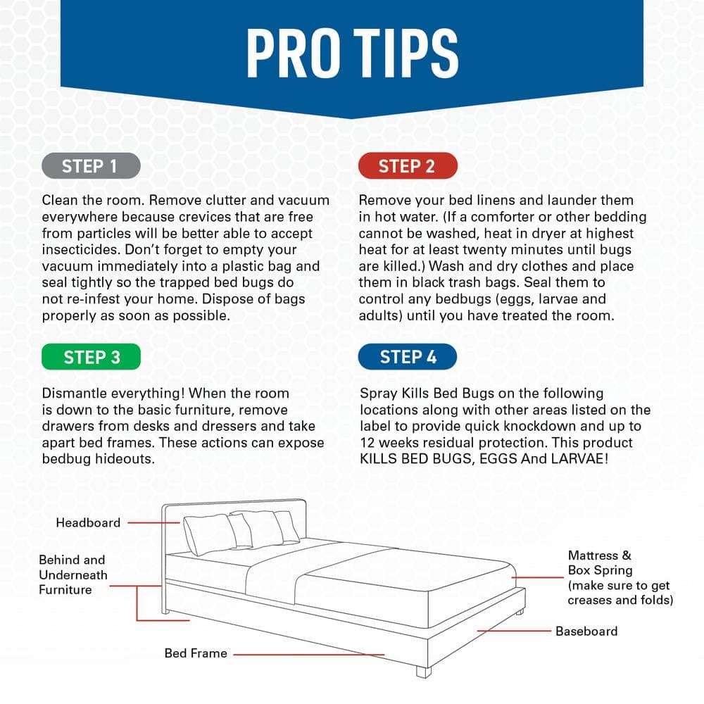 1 Gal. Oil Based Bedbug Spray - Hercitys