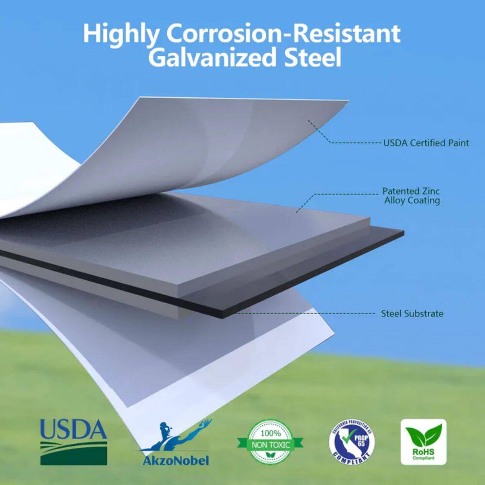 4 x 2 x 1 ft. Light Grey Oval Metal Raised Garden Bed (2-Pack) - Hercitys