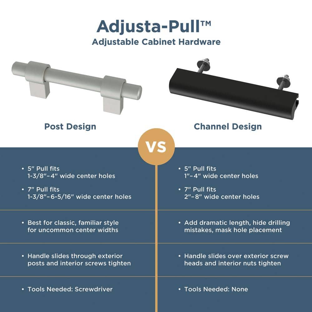 5-Pack Modern Arch Adjusta-Pull Adjustable 2 to 8-13/16 in. (51-224 mm) Modern Matte Black Cabinet Drawer Pulls - Hercitys