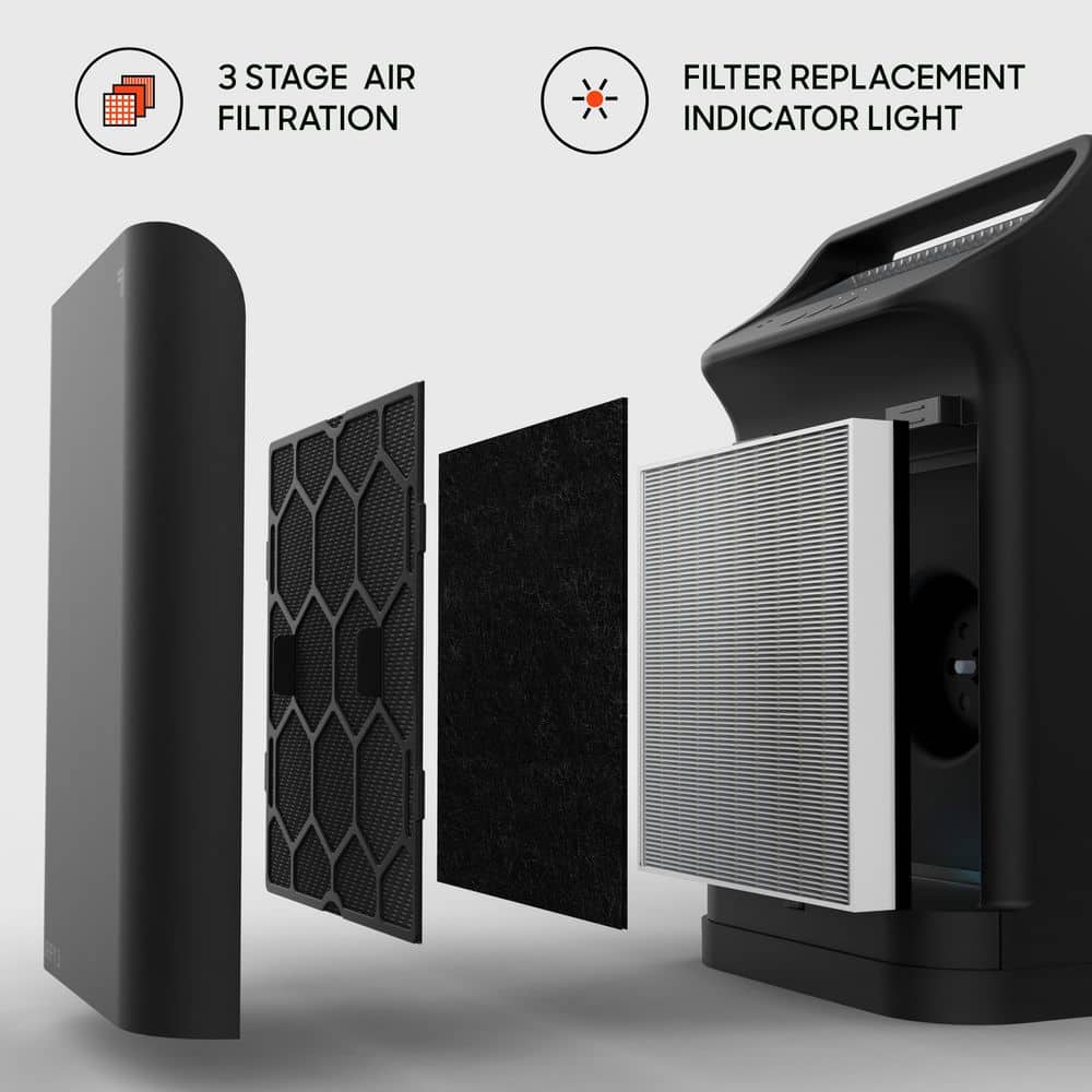 3-Air Purifier, Black - Hercitys