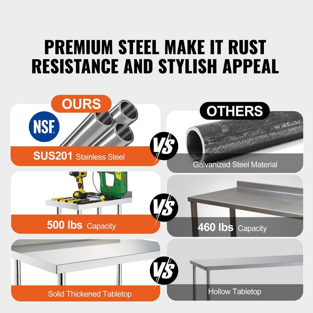 24 x 15 x 40 in. Stainless Steel Table, Commercial Food Prep Worktable with Casters, Kitchen Prep Table, Stainless Steel - Hercitys