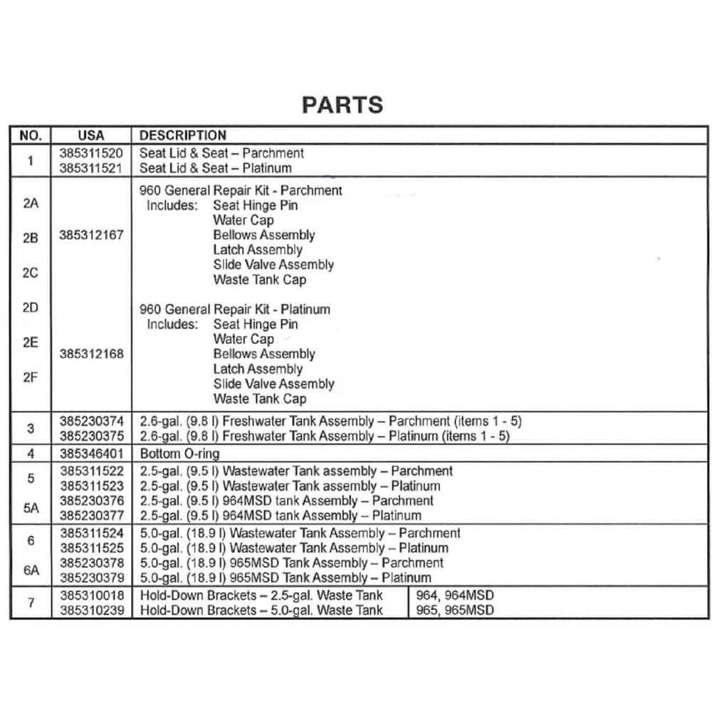 5.0 Gal. SaniPottie Portable Toilet with Mounting Brackets and 1.5 in. MSD Fittings in White - Hercitys