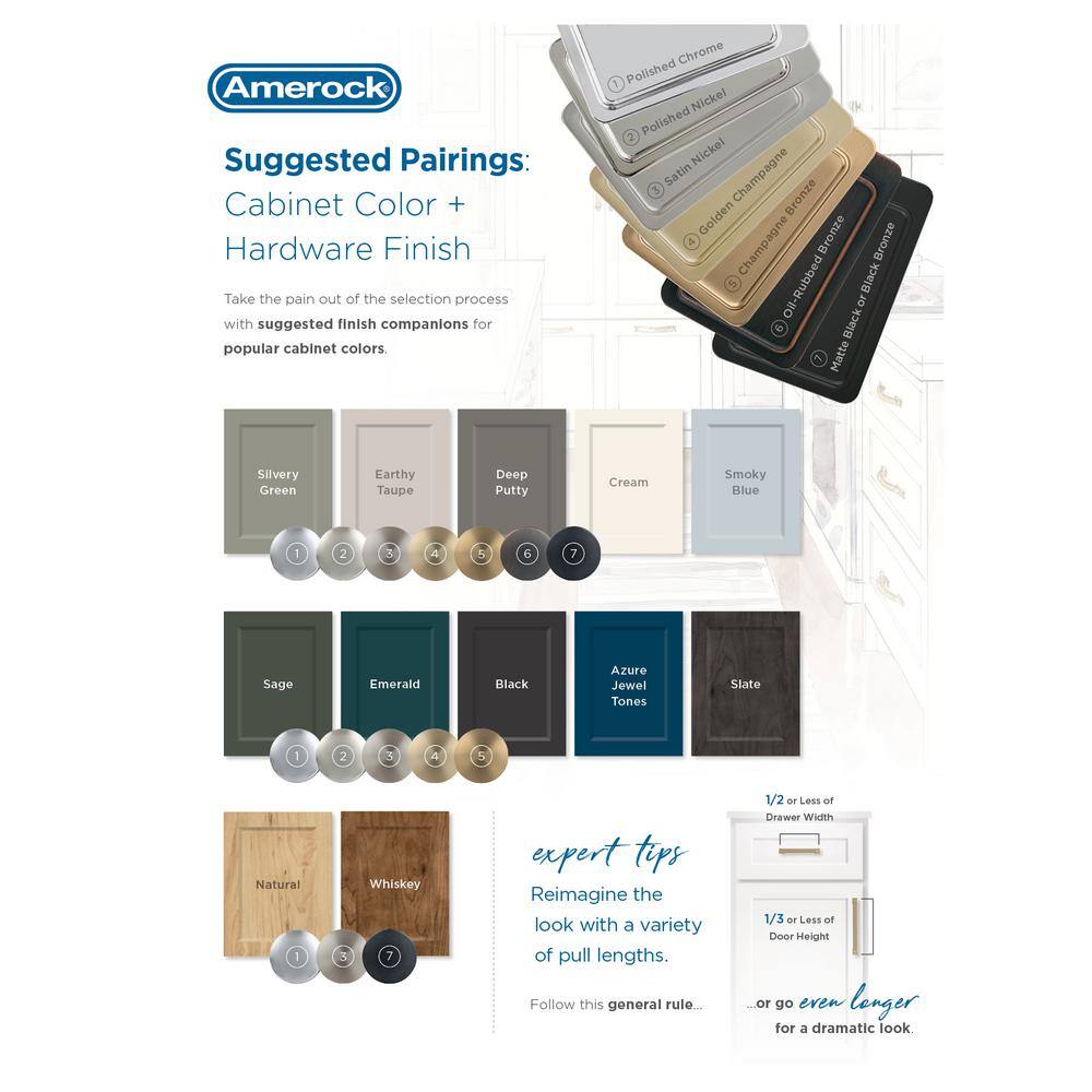 10-Pack Bar Pulls 5-1/16 in.  128mm  Modern Golden Champagne Bar Cabinet Pulls - Hercitys