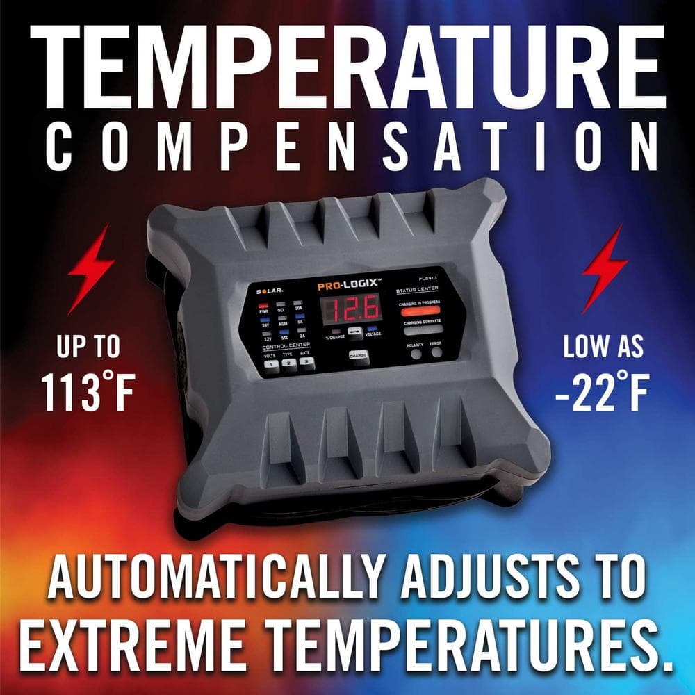12/24V 10 Amp Intelligent Battery Charger, Battery Maintainer - Hercitys