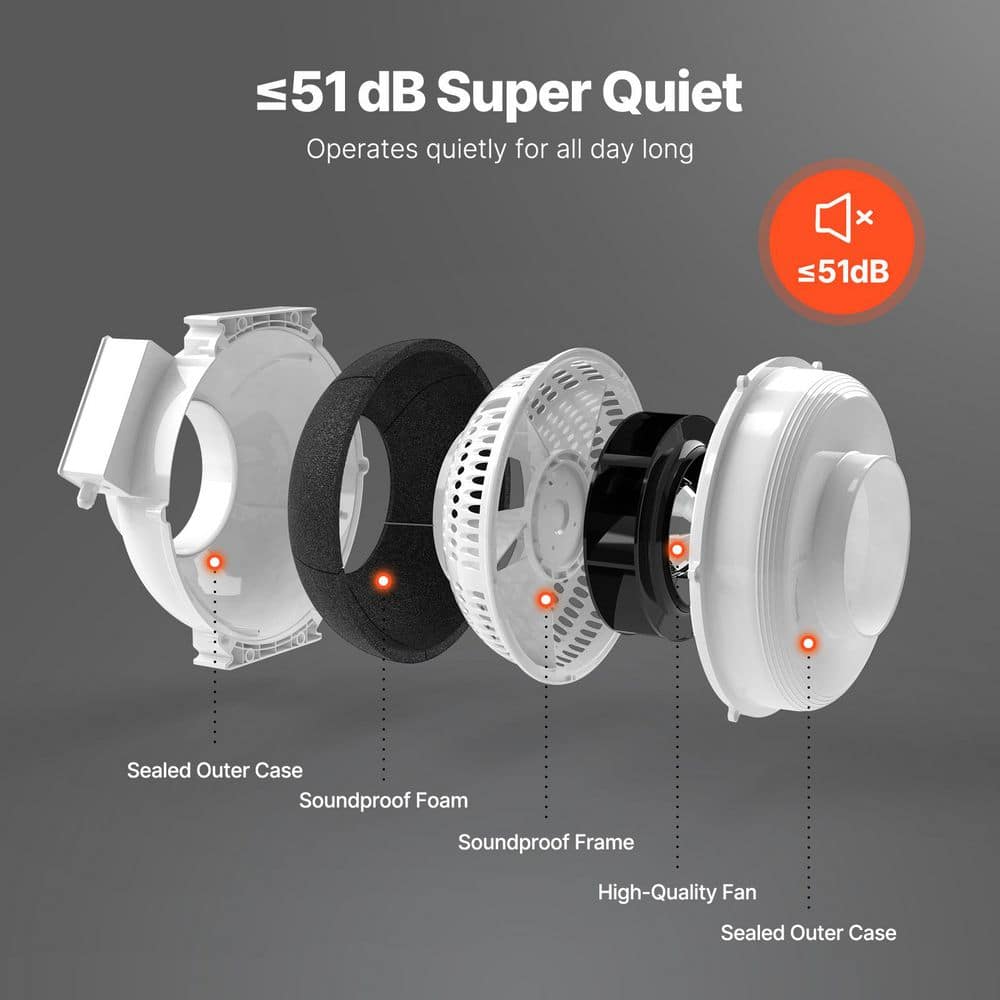 4 to 4.5 in. Radon Mitigation Fan System, Quiet 380 CFM Radon Mitigation Kit with 2-Couplers, Waterproof Radon Fan - Hercitys