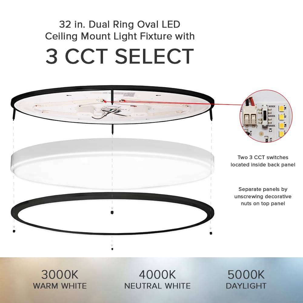 32 in. Black Oval LED Ceiling Mount Fixture, Dual Ring, Dimmable, 3 CCT Select 3000K to 5000K, 5500 Lumens - Hercitys