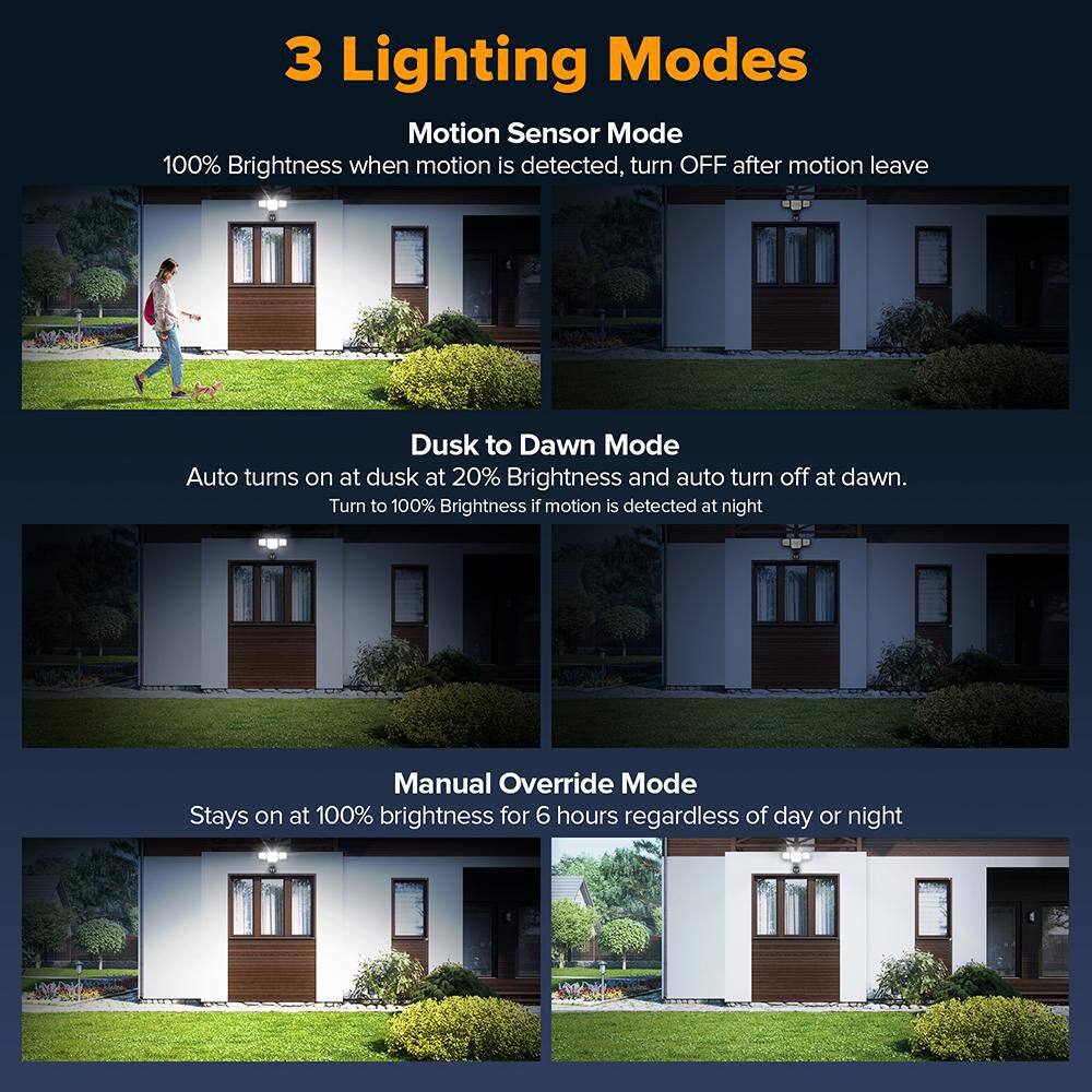 475-Watt equivalent 9000 Lumen 180° Black Motion Sensing Integrated LED Flood Light - Hercitys