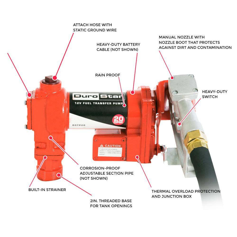 12-Volt 1/4 HP 20 GPM Fuel Transfer Pump - Hercitys
