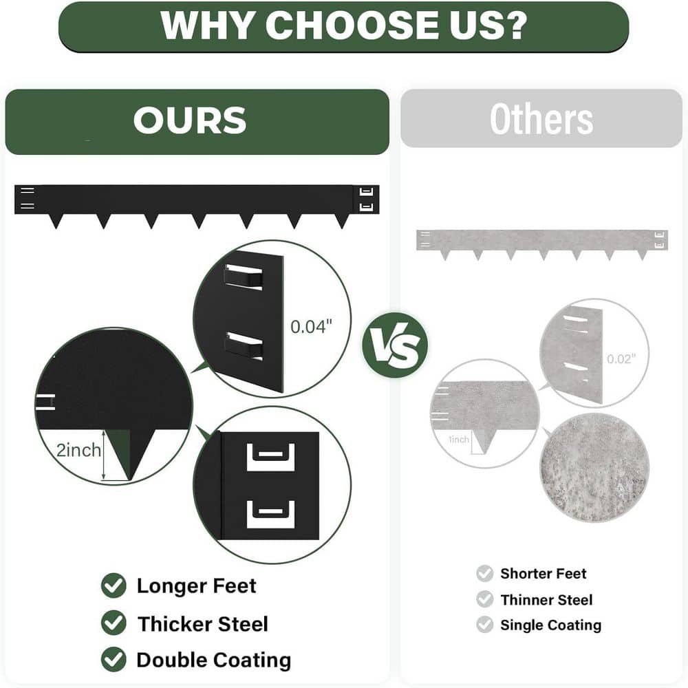 40 in. x 6 in. Galvanized Steel Landscape Edging, 6-Pack, Black, Bendable, 20 ft. Total Length - Hercitys