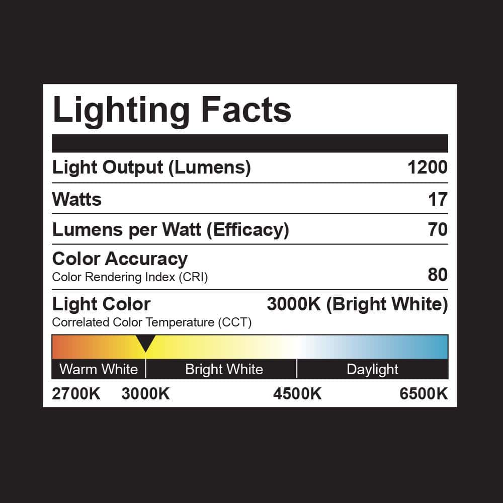 13 in. Brass Integrated LED Semi-Flush Mount Ceiling Light with Acrylic Shade - Hercitys