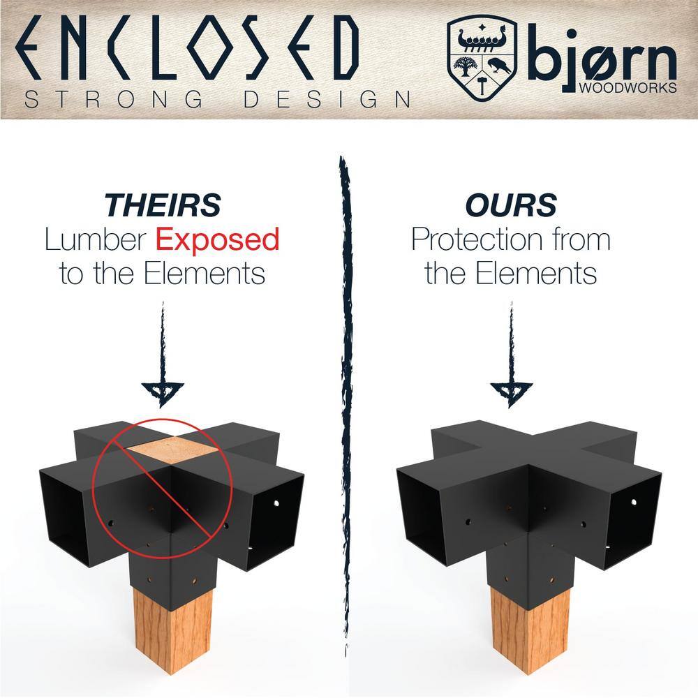 12 ft. x 12 ft. Black Steel Pergola 4 in. x 4 in. 5-Way Bracket Extension - Hercitys