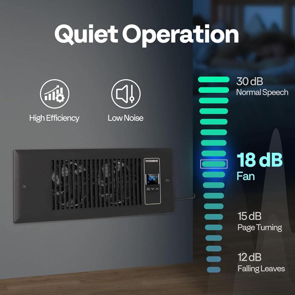 4 in. x 12 in. 120 CFM Wall Mounted Quiet Smart Register Booster Fan with Thermostat Control in Black - Hercitys