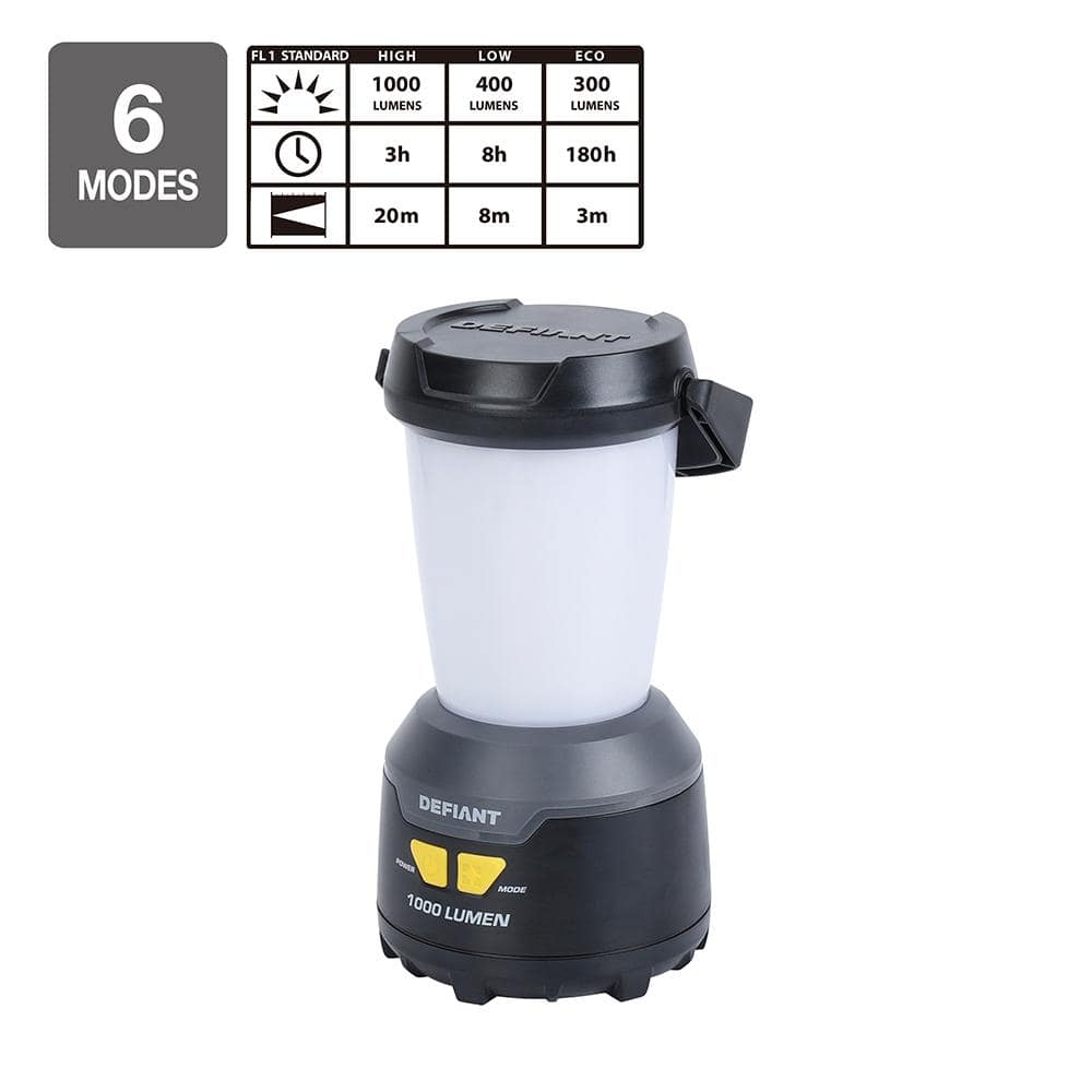 1000 Lumen Dimmable Weatherproof LED Lantern - Hercitys