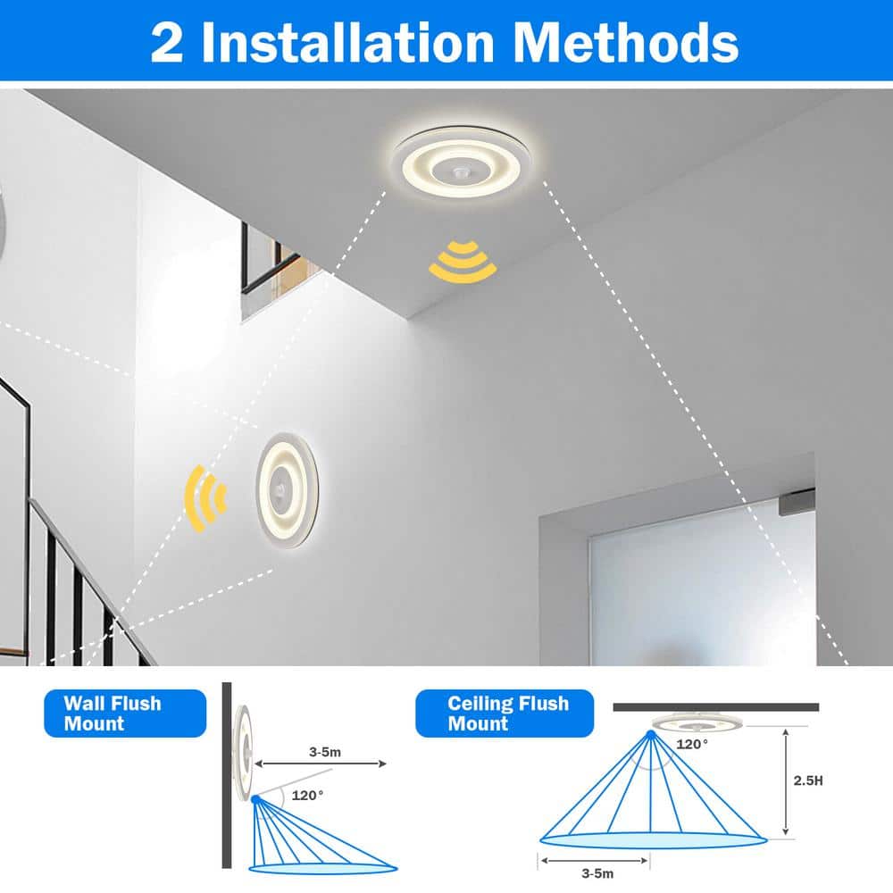 25 in. 1-Light White Flush Mount with No Glass Shade and No Bulbs Included 1-Pack - Hercitys