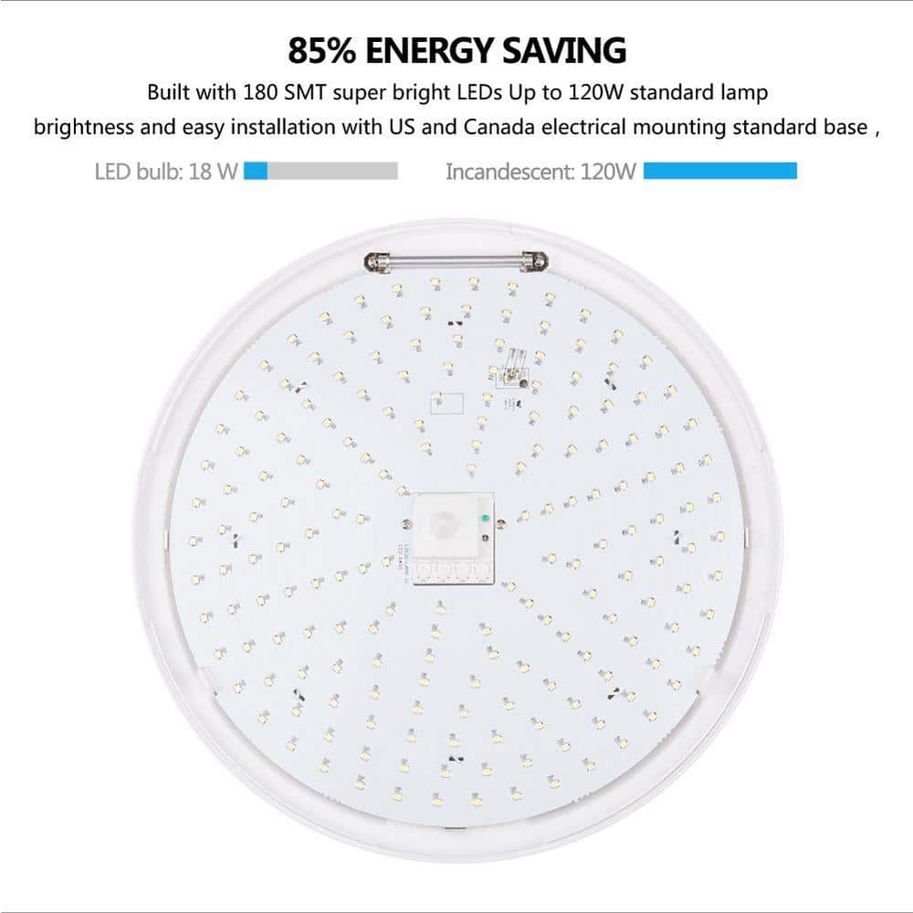 360° Pure White LED Built-In Doppler Motion Sensing Technology Light with Energy Savings and Multi-Smart Features - Hercitys