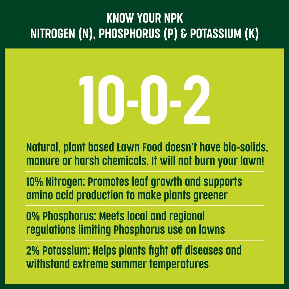 25 lb. Dry Lawn Food Fertilizer - Hercitys