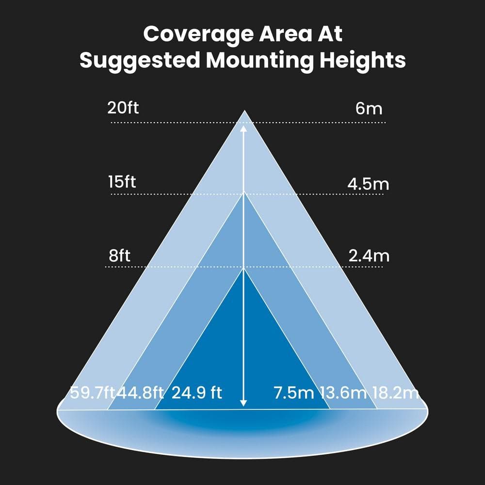 4000 Lumen Integrated LED Bronze Dusk to Dawn  Commercial Wall Pack Light, 4000K - Hercitys