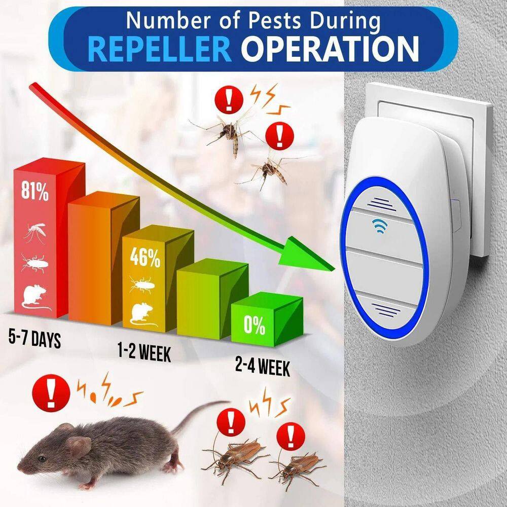 2-Piece Plug-In Ultrasonic Pest Control Repellent Safe and Effective Defender Against Roaches Ants and Mosquitoes, White - Hercitys