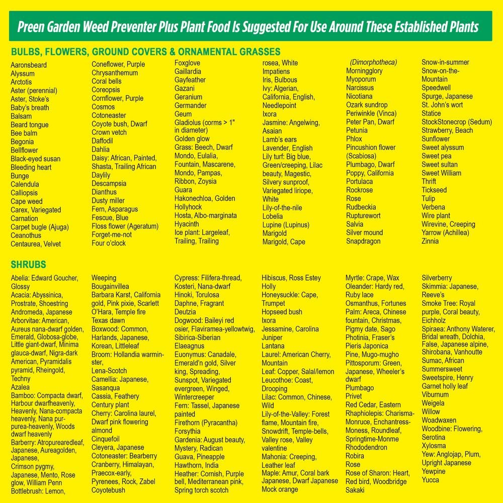 31.3 lbs. Garden Weed Preventer Plus Plant Food - Hercitys