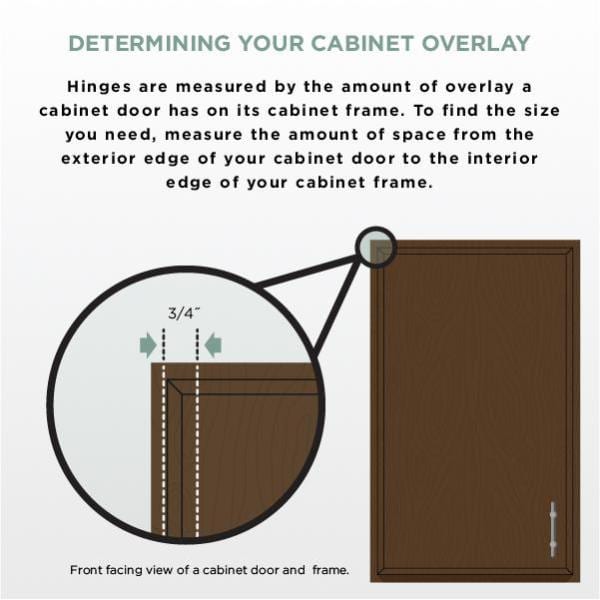 1 Pair Face Frame 35 mm 110-Degree 3/4 in. Overlay Soft Close Nickel Cabinet Hinge (2 Pieces) - Hercitys