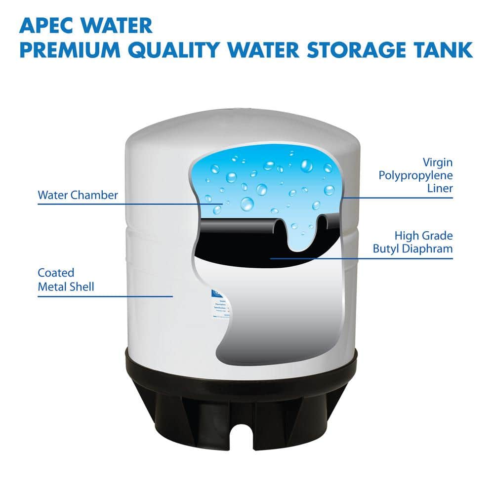 20 Gal. Pre-Pressurized Residential Reverse Osmosis Drinking Water Storage Tank - Hercitys