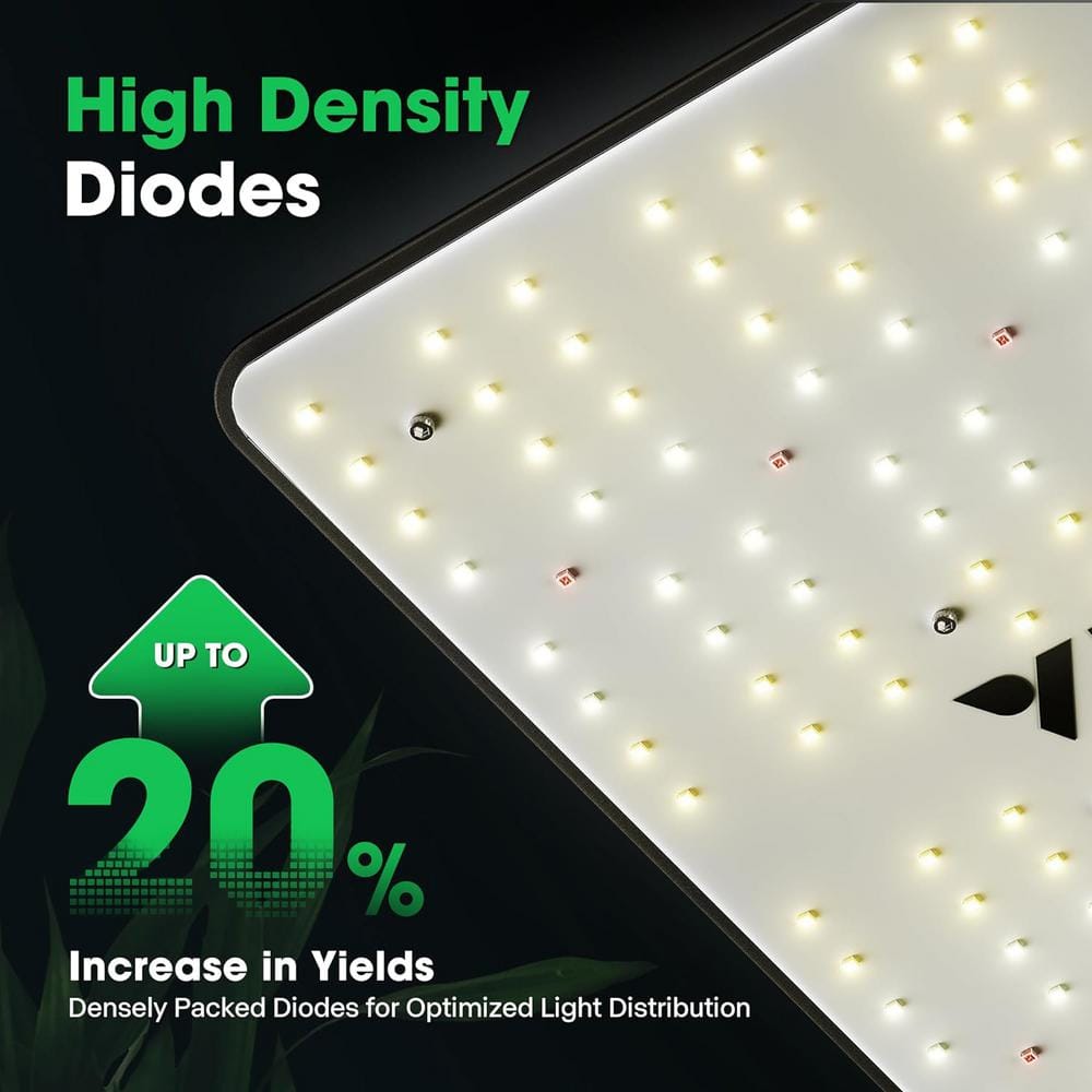 100-Watt LED Grow Light With Full Spectrum Diodes, Warm White - Hercitys