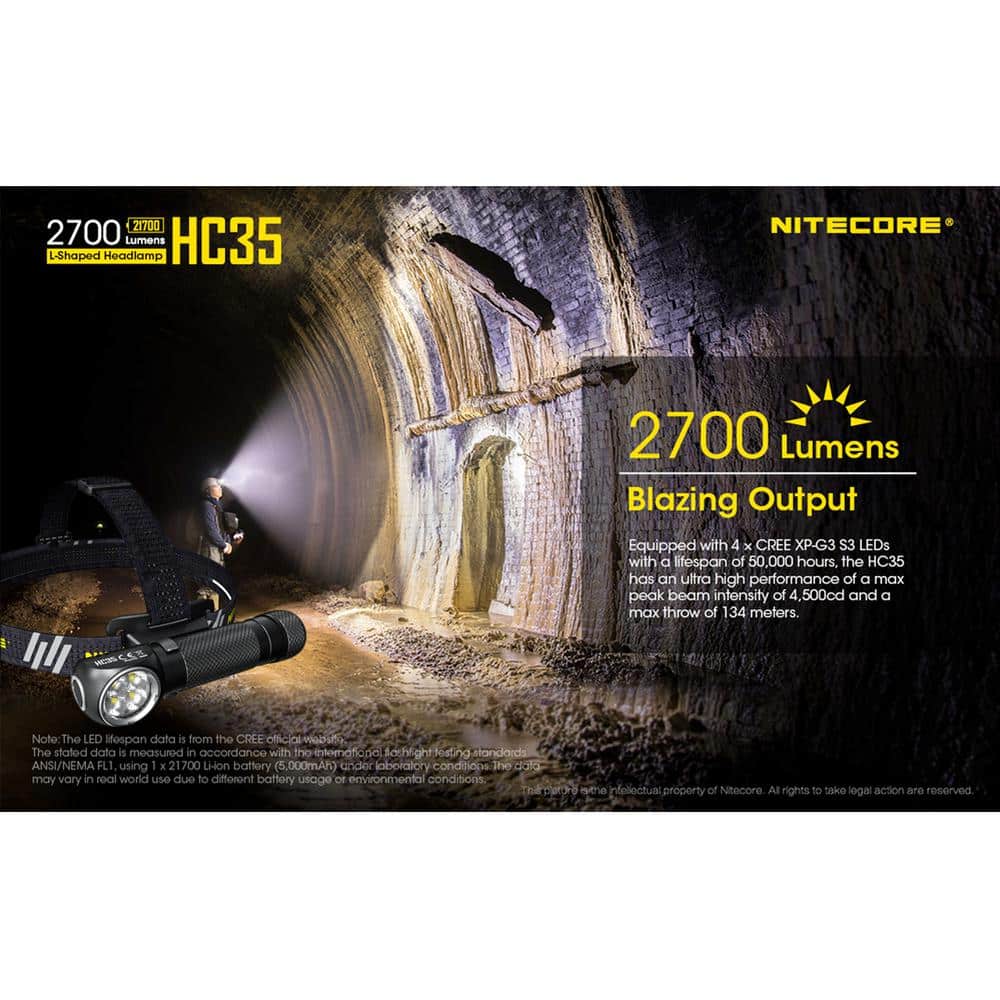 2700 Lumens USB Rechargeable Headlamp - Hercitys