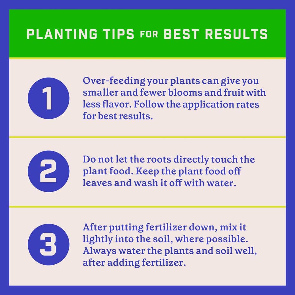 4 lbs. Rejuvenate All Purpose Plant Food 4-4-4 - Hercitys