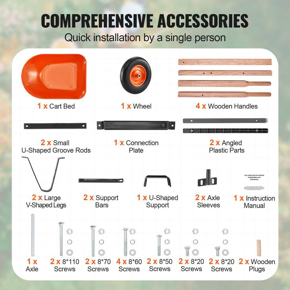 5 cu. ft. Plastic Garden Cart, 330 lbs. Capacity, One-Wheel Garden Dump Cart with 16in. Wide Track Wheels, Metal Handle - Hercitys