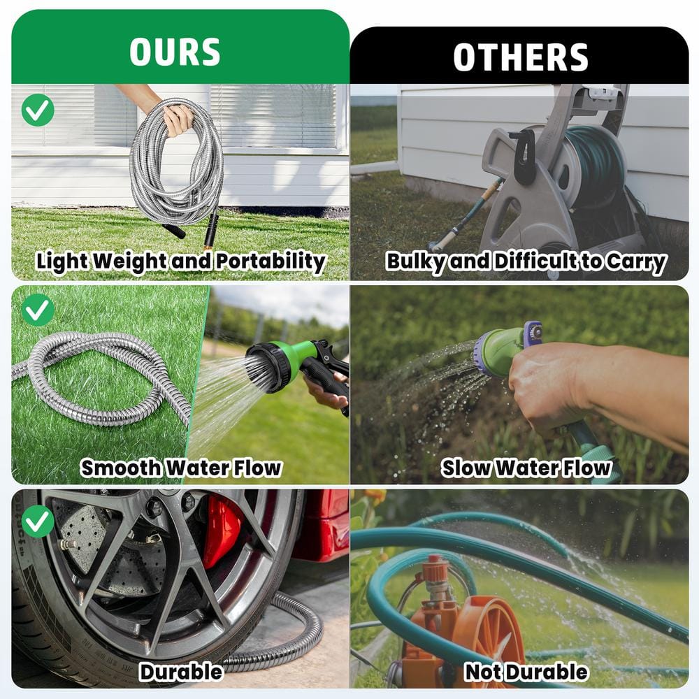5/8 in. Dia. x 100 ft. Metal Garden Hose Stainless Steel Heavy-Duty Water Hose with 10 Function Nozzle Flexible - Hercitys