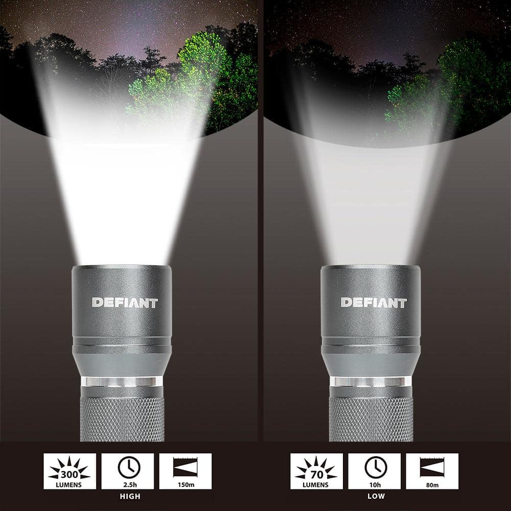 300 Lumens Aluminum Flashlight (3-Pack) - Hercitys