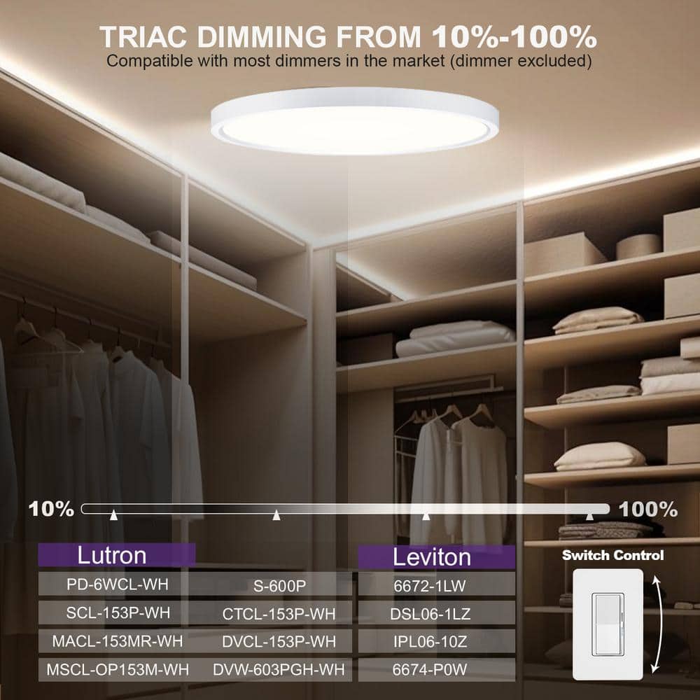 16 in. Round White New Ultra-Low Profile Integrated LED Flush Mount Ceiling Light 5CCT Selectable Panel Light (4-Pack) - Hercitys