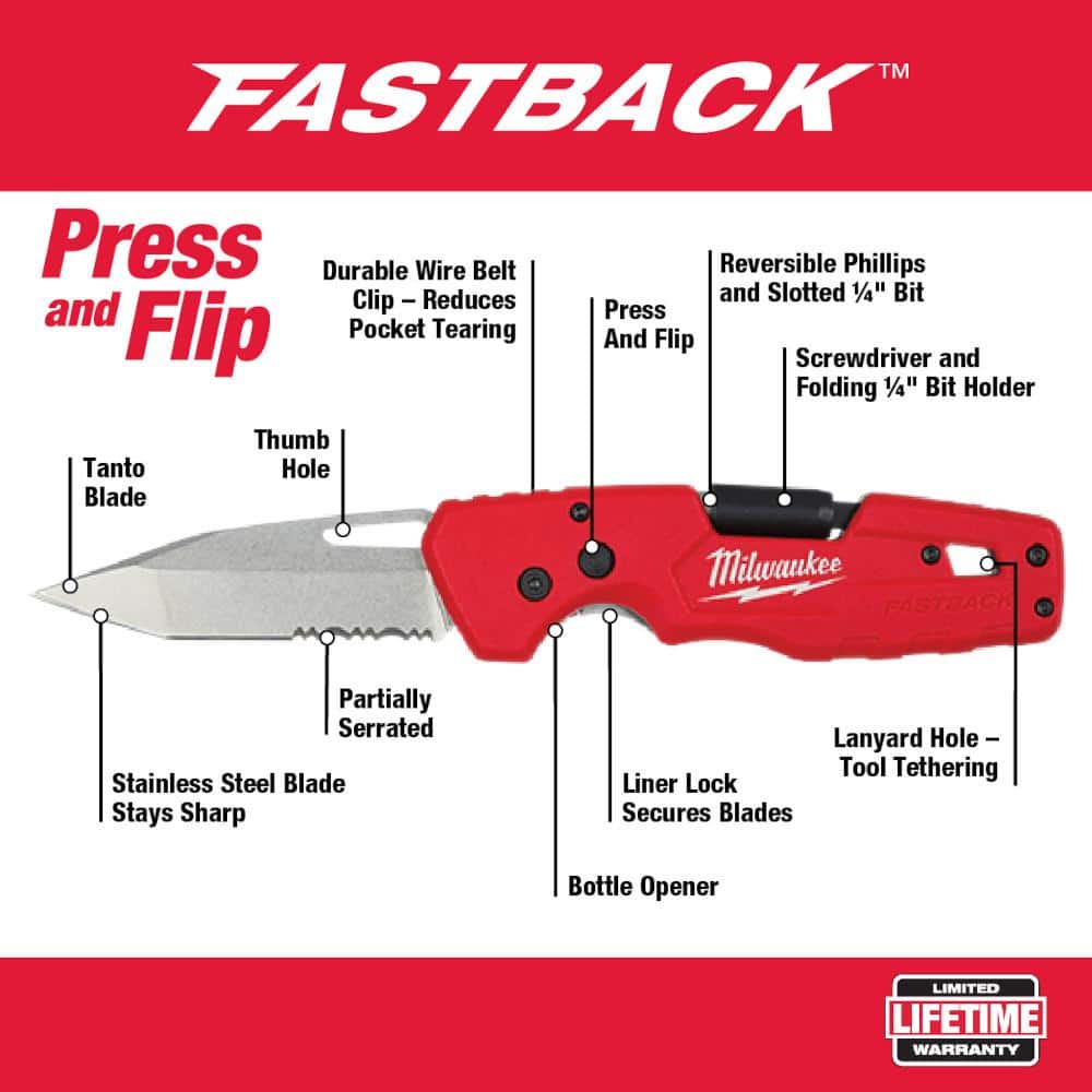 10 in. Jobsite Tool Backpack with Fastback 5-in-1 Folding Knife with 3 in. Blade (2-Piece) - Hercitys