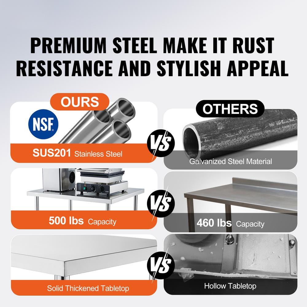 24 x 12 x 38 in. Stainless Steel Work Table, 500 lbs. Capacity, Adjustable Heigh Kitchen Prep Table with 4 Wheels - Hercitys